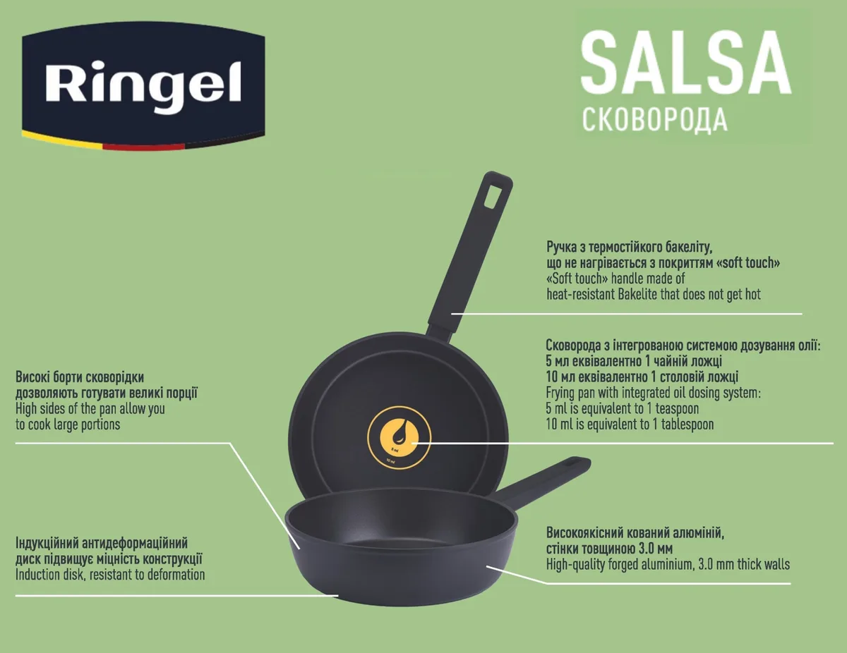 Сковорода RINGEL кований алюміній 20 см без кришки чорна