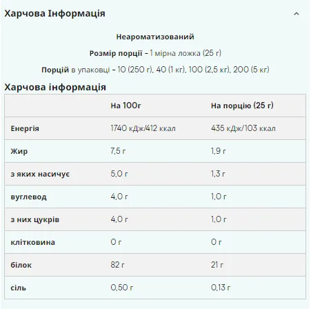 Myprotein Impact Whey Protein 1000 г Безвкусный Сывороточный Протеин