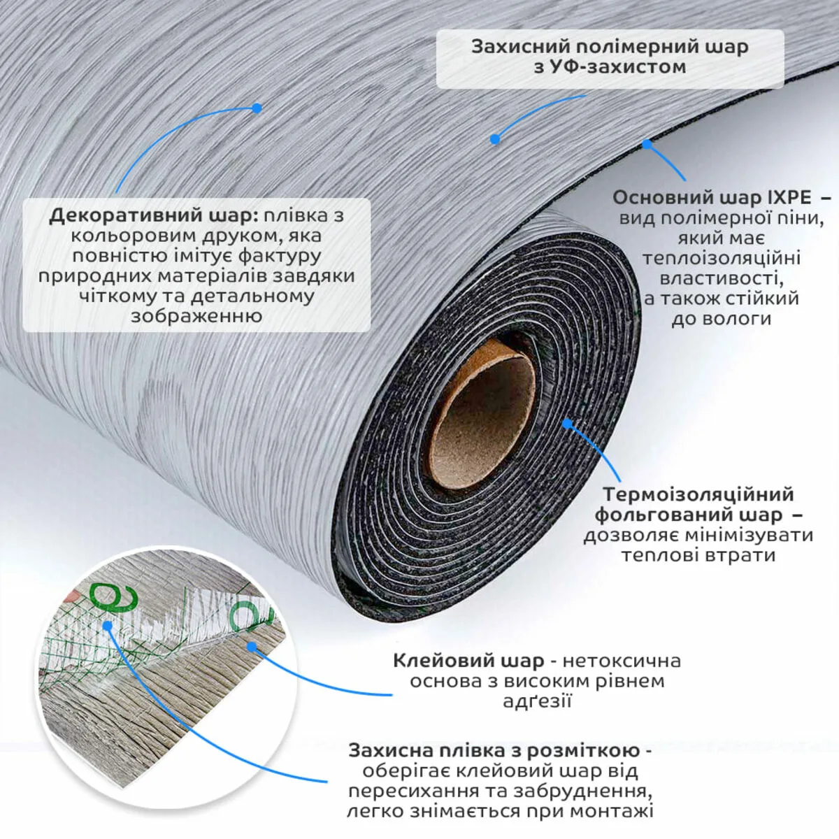 Вінілове підлогове покриття самоклеюче IXPE рельєфне матове 600х3000х1,5 мм