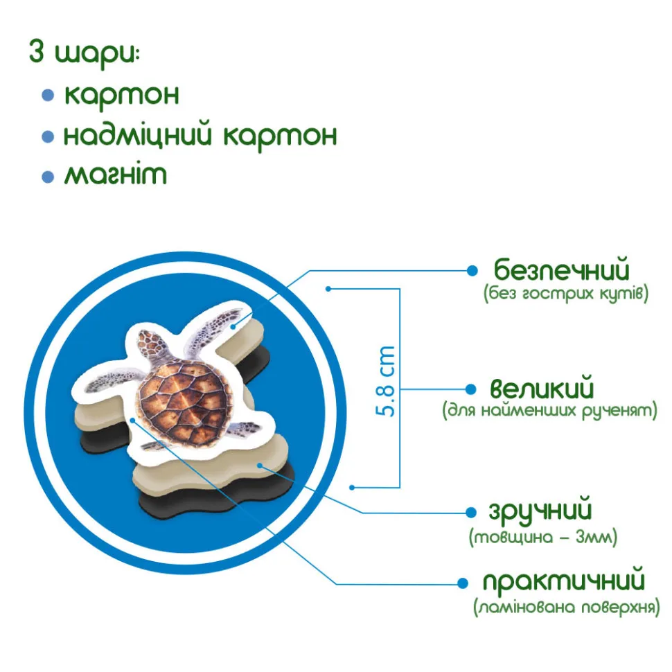 Дитячий набір магнітів Magdum ПВХ 10х10 см Мультяшні морські мешканці