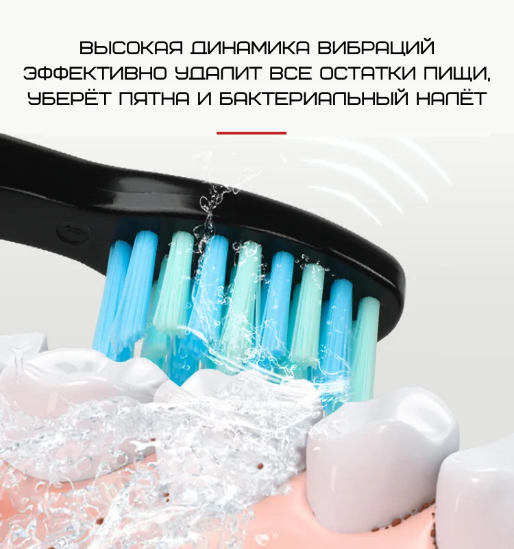 Электрическая звуковая зубная щетка Seago SG-958 40000 колебаний/мин 10 насадок белая