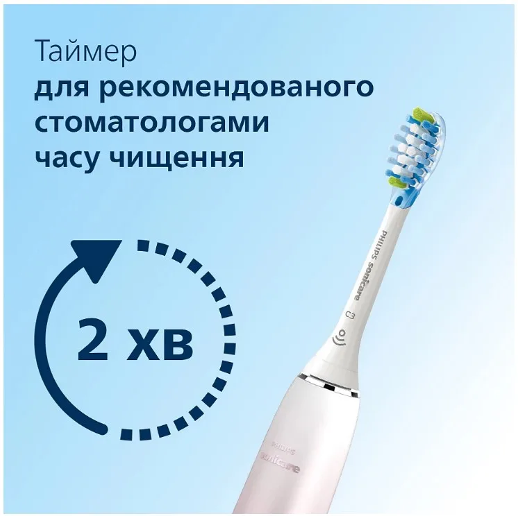 Зубна електрощітка Philips Sonicare Ультразвукова 62000 рухів на хвилину Біло-рожева