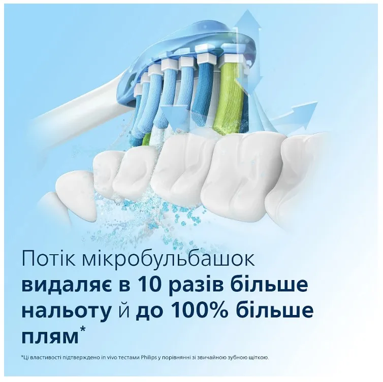 Зубна електрощітка Philips Sonicare Ультразвукова 62000 рухів на хвилину Біло-рожева