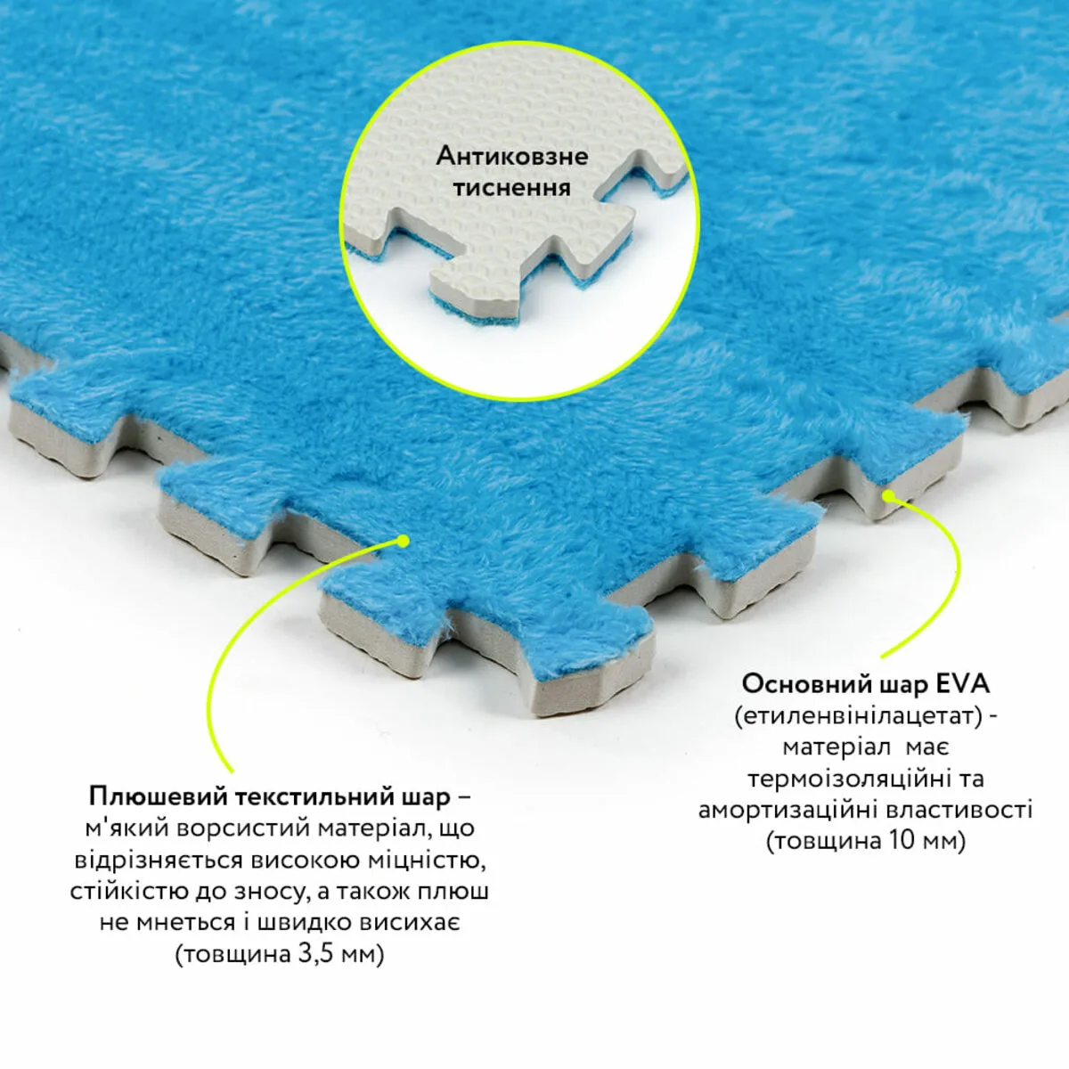 Підлога-пазл плюшевий 600х600 мм EVA 10 мм Блакитний