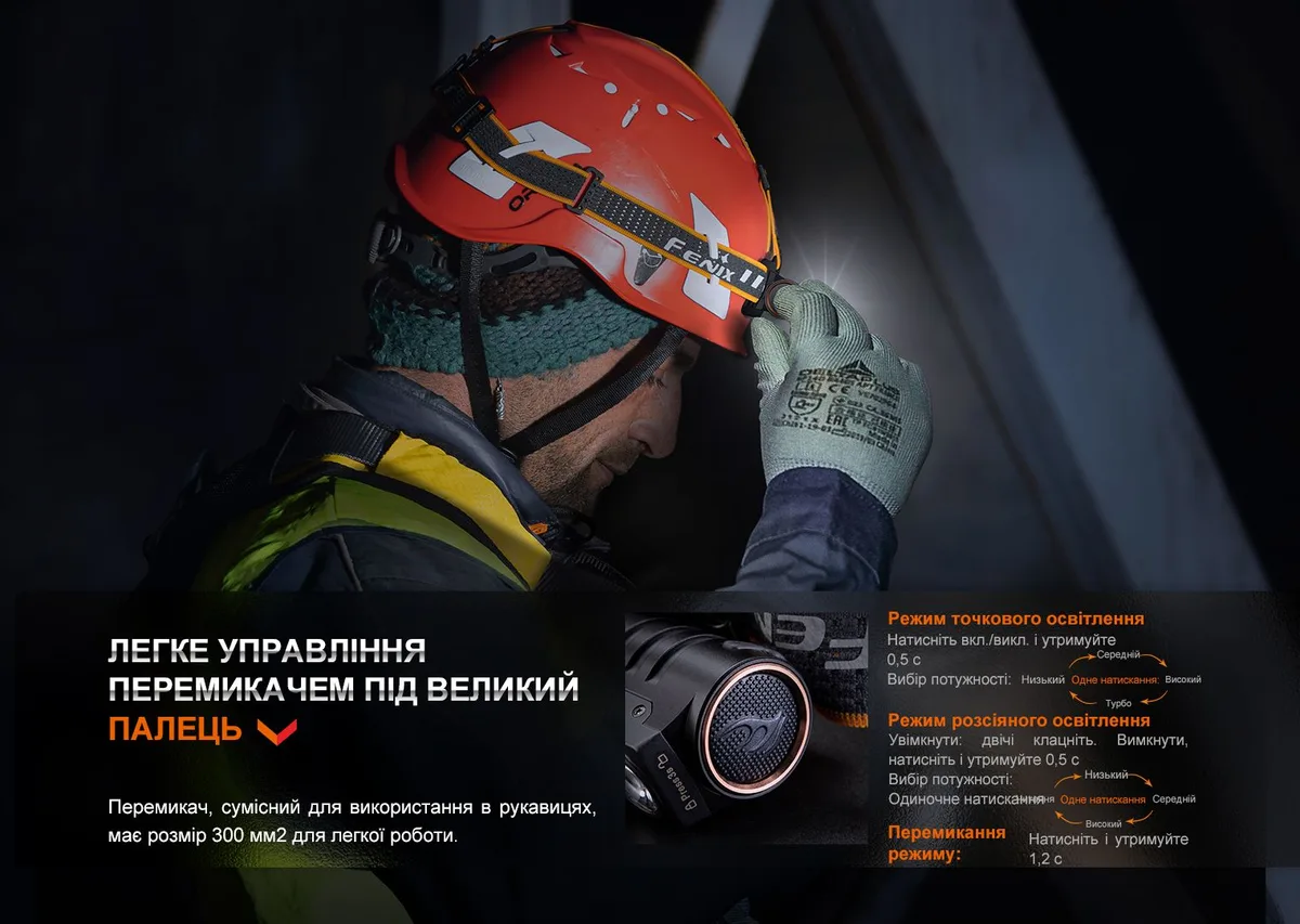 Налобный фонарь Fenix магниевый 106х46 мм черный 2700 люмен IP68