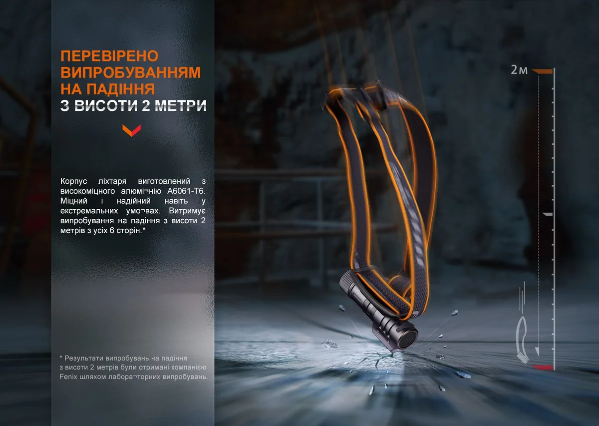 Налобный фонарь Fenix магниевый 106х46 мм черный 2700 люмен IP68
