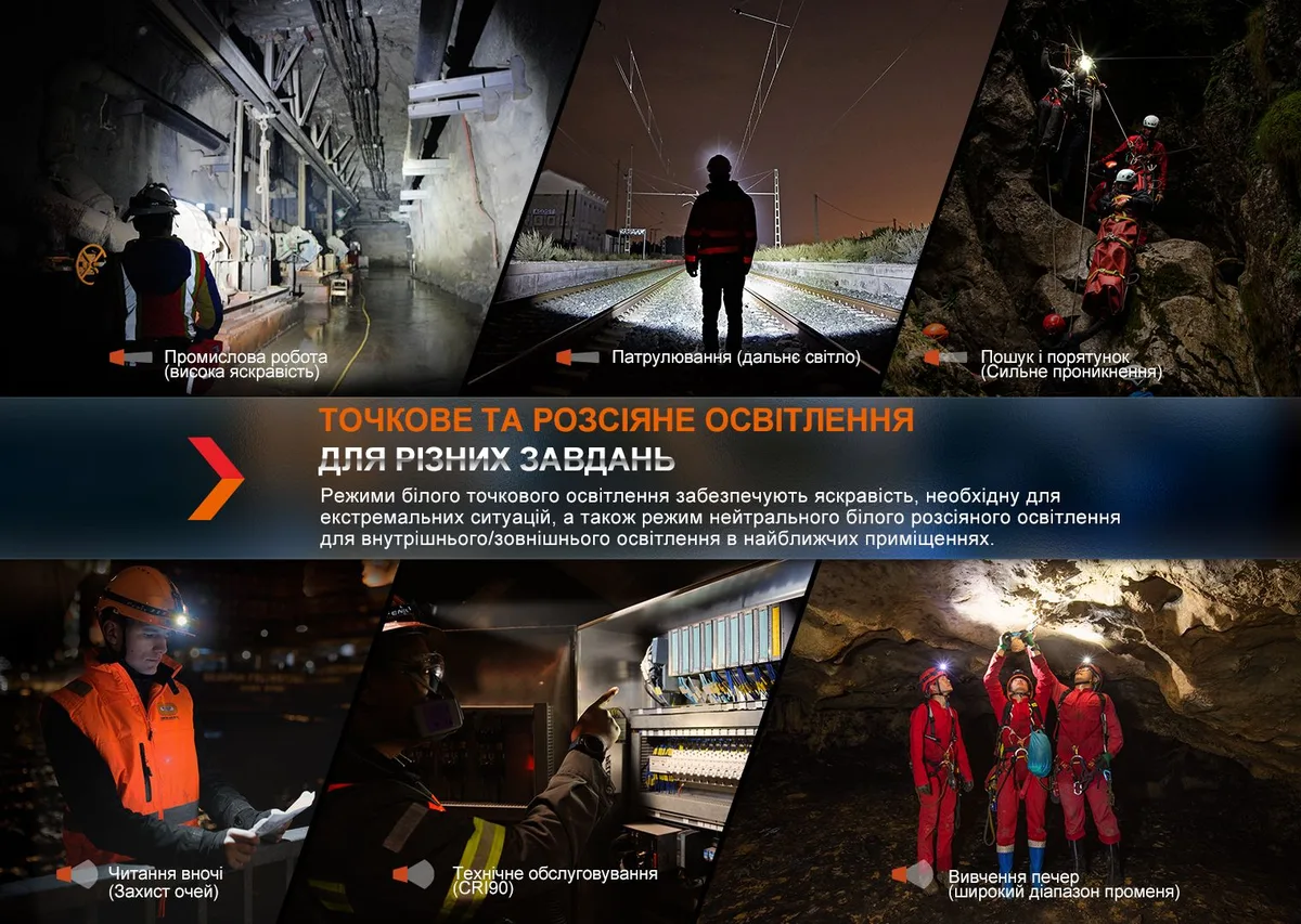 Налобный фонарь Fenix магниевый 106х46 мм черный 2700 люмен IP68