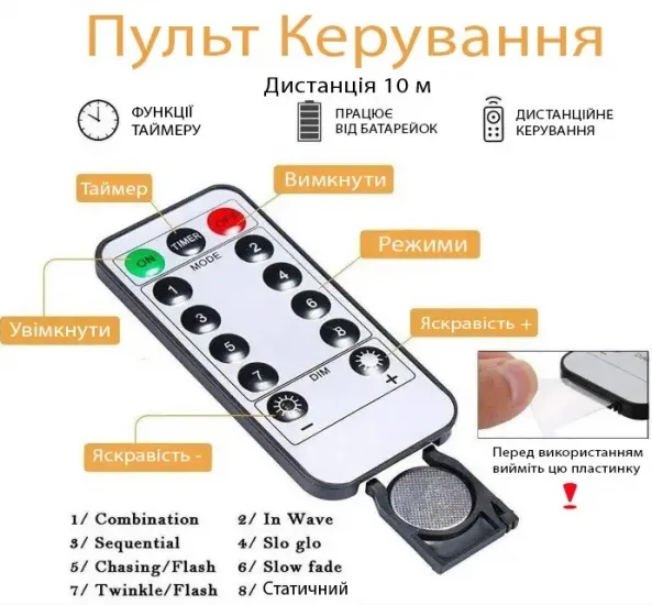 Гірлянда світлодіодна проволока 3х3 м золото 300 LED USB з пультом