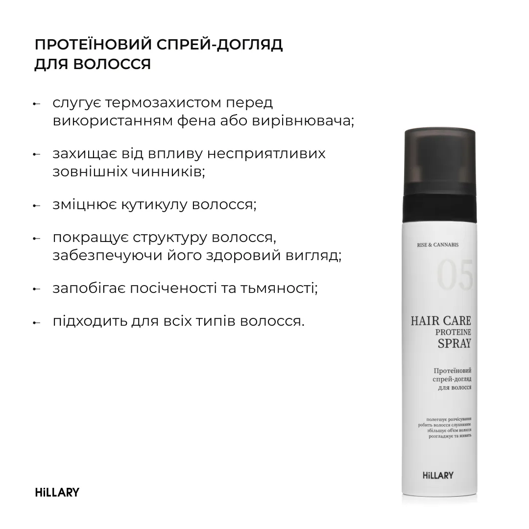 Протеїновий спрей-догляд для волосся Hillary Rise & Cannabis Hair Care Protein Spray, 100 мл