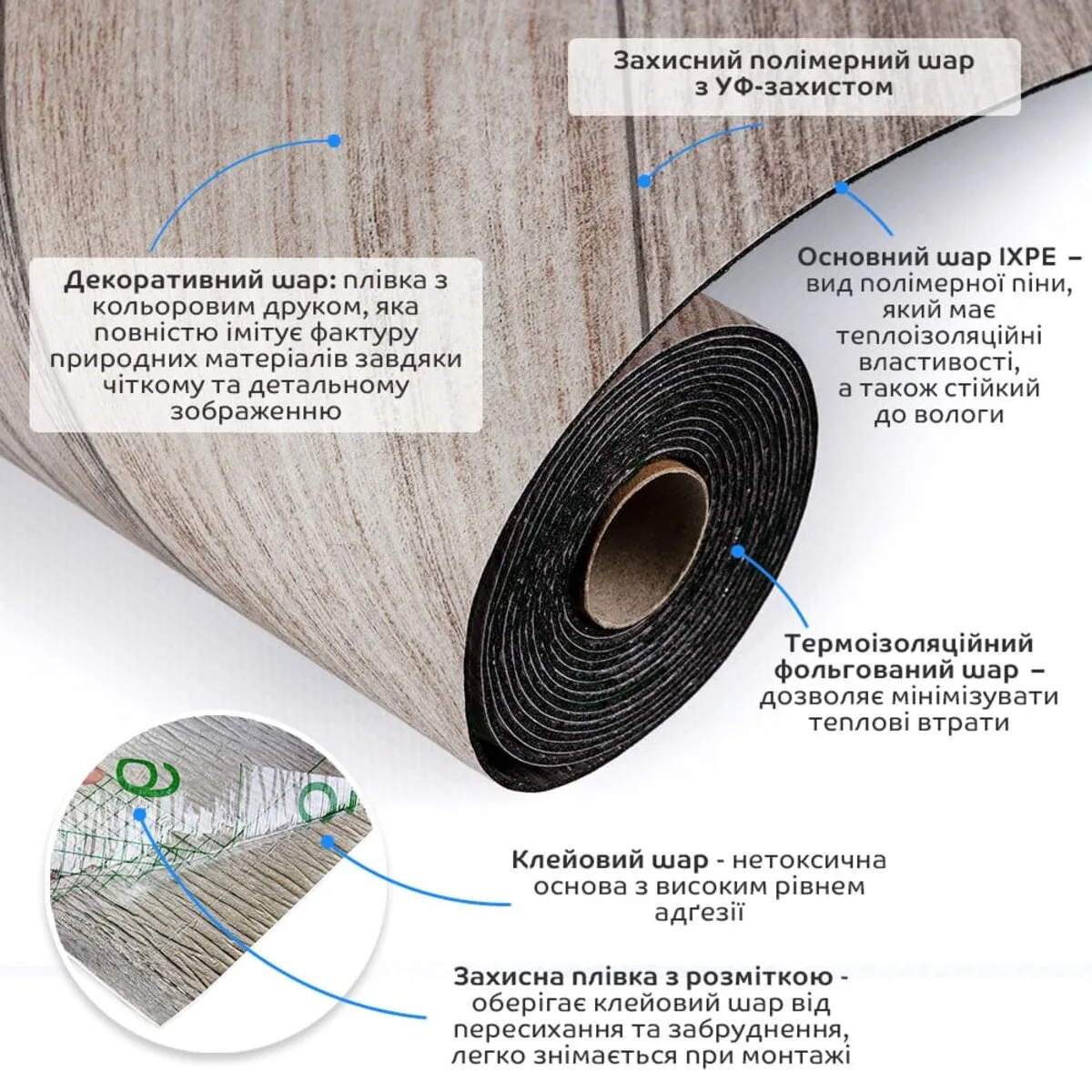 Вінілове підлогове покриття самоклеюче 3000x600x1,5 мм IXPE Рельєфний натуральний дуб
