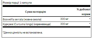 Full Spectrum Boswellia Curcumin 60 капсул Swanson рослинні інгредієнти