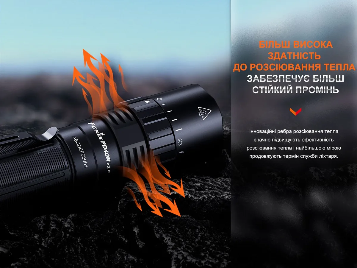 Ручной фонарь Fenix алюминиевый 143х34х26 мм черный 3000 лм