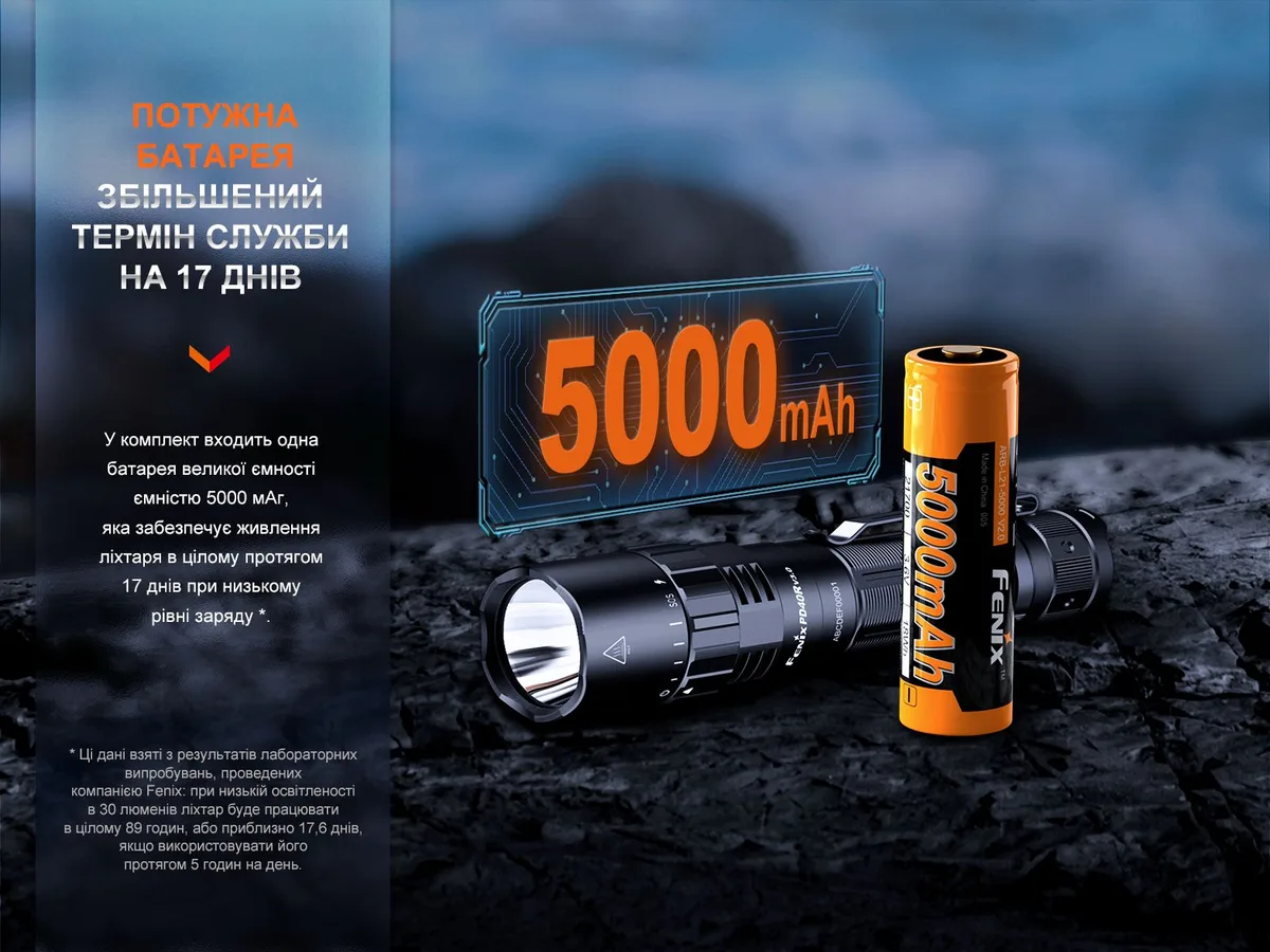 Ручной фонарь Fenix алюминиевый 143х34х26 мм черный 3000 лм
