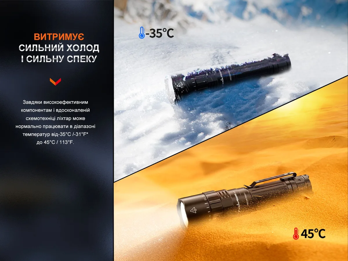 Ручной фонарь Fenix алюминиевый 143х34х26 мм черный 3000 лм