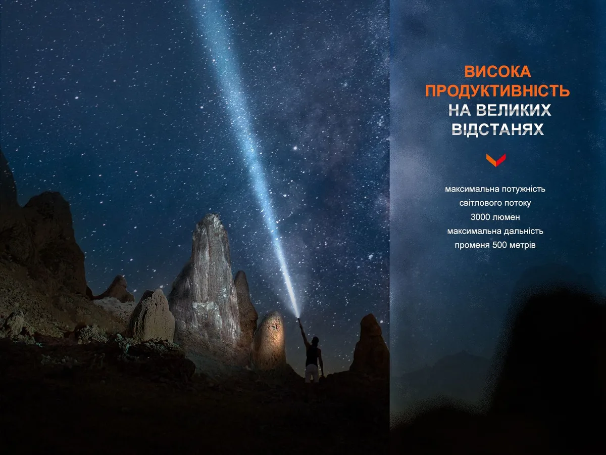 Ручной фонарь Fenix алюминиевый 143х34х26 мм черный 3000 лм