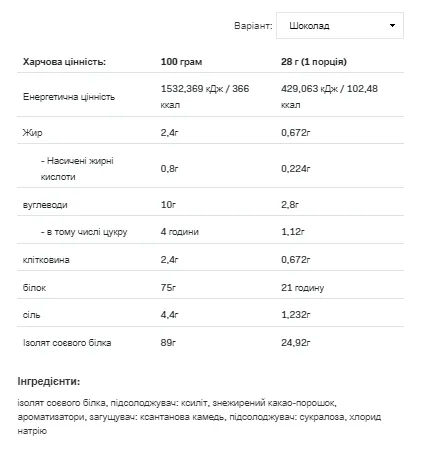 Соевый изолят Allnutrition 500 г шоколадный