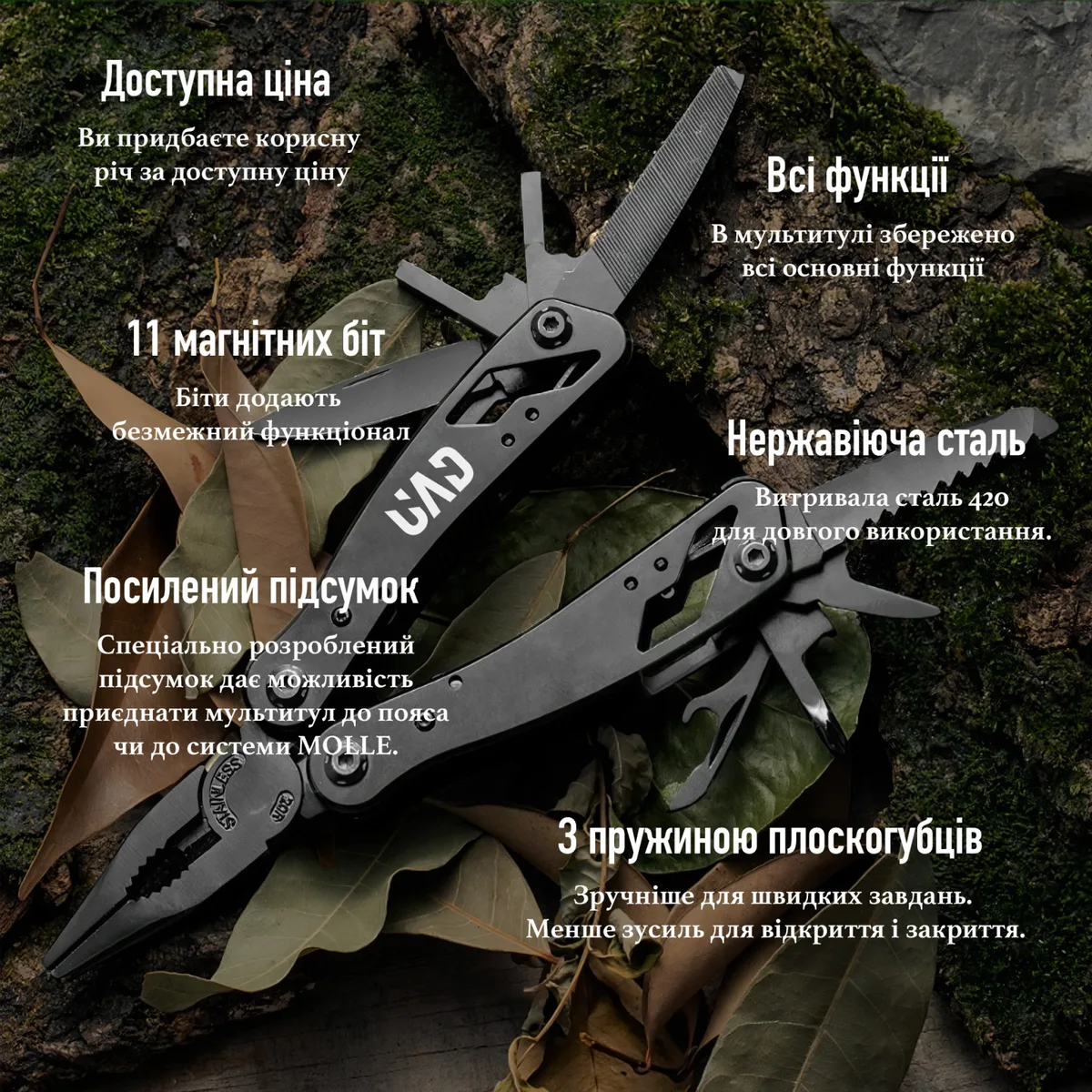 Мультитул UAD BasicCraft 12 инструментов нержавеющая сталь черный