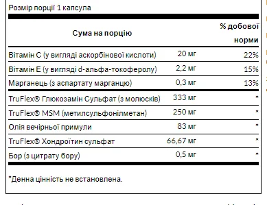 Joint Care Swanson м'які таблетки 120 шт підтримка суглобів хрящів