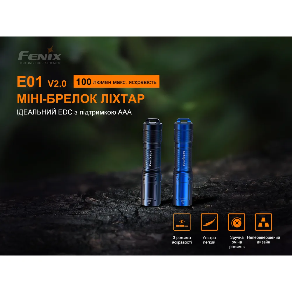 Ліхтар ручний Fenix алюмінієвий 67х14х15 мм блакитний