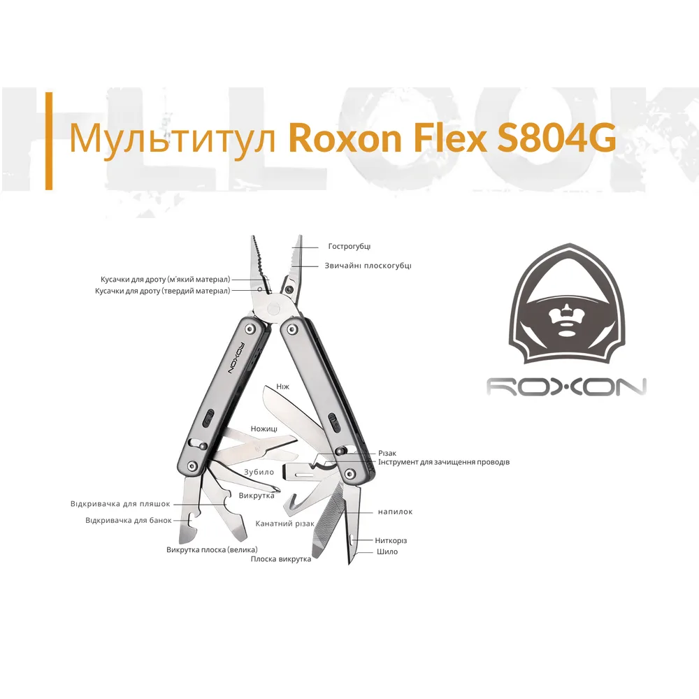 Мультитул Roxon 18 функцій нержавіюча сталь 21х107х38 мм сріблястий
