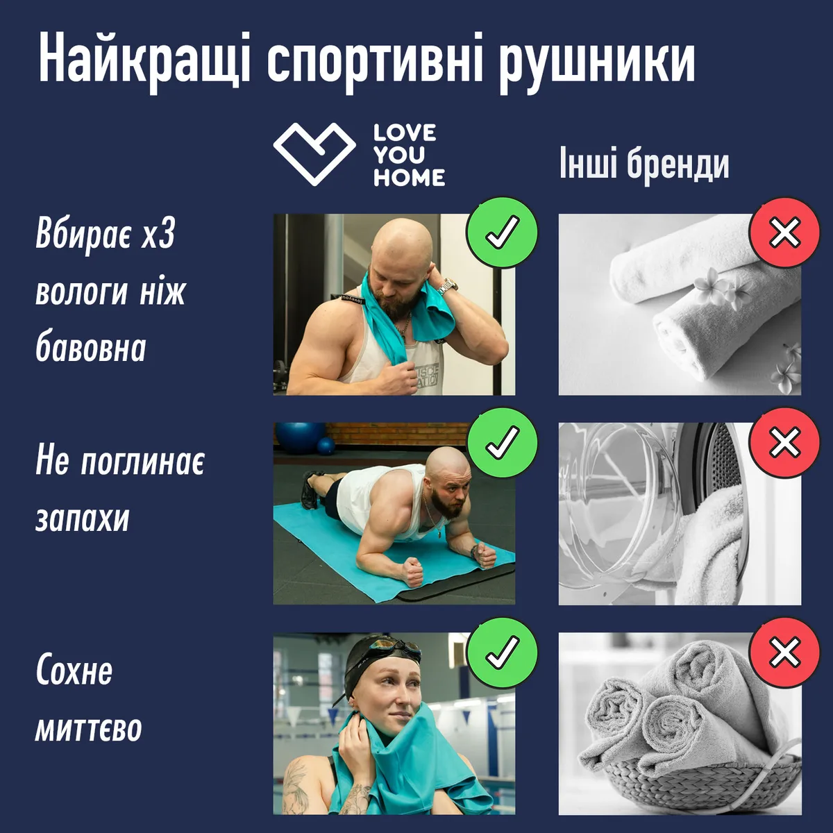 Набір спортивних рушників 2 шт Love You мікрофібра 50х90 70х140 Тіфані
