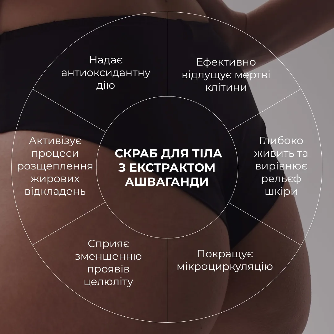 Комплекс для тонусу та пружності шкіри з екстрактом Ашваганди Hillary Ashwagandha Skin Firming Complex