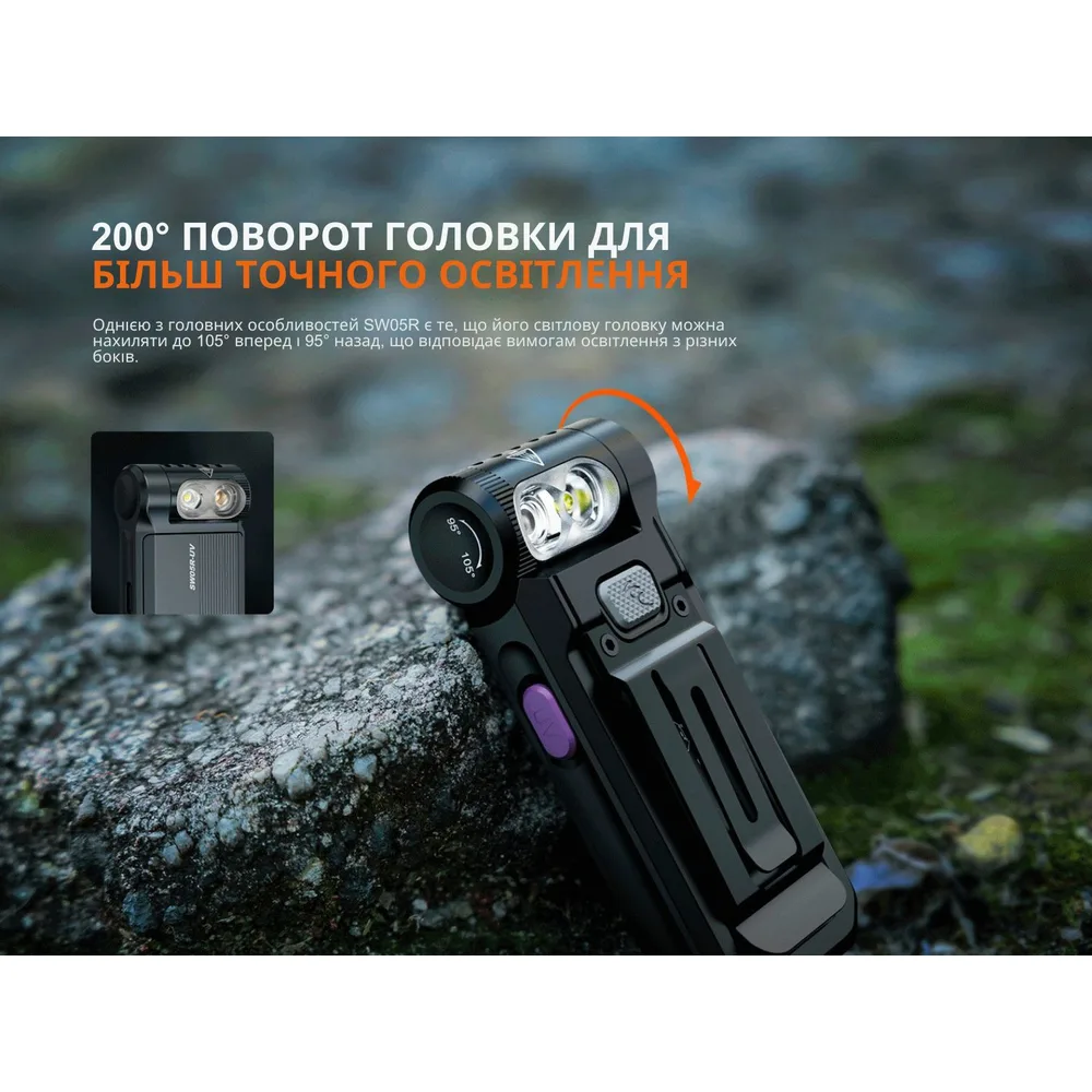 Ліхтар ручний Fenix LED 81,2х35х18 мм чорний USB-C 150 лм