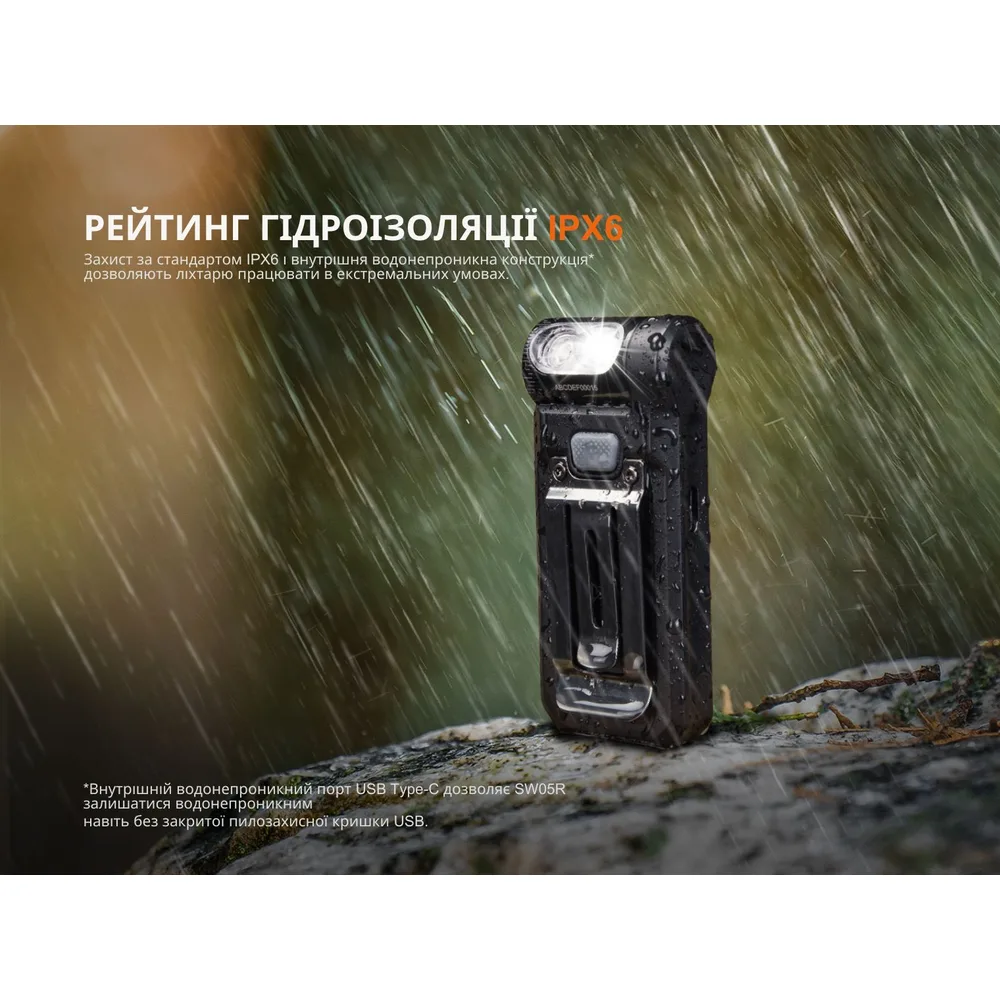 Ліхтар ручний Fenix LED 81,2х35х18 мм чорний USB-C 150 лм