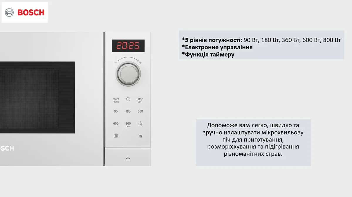 Мікрохвильова піч Bosch, об'ємом 20 літрів, електронне управління, потужність 800 Вт, білий колір.
