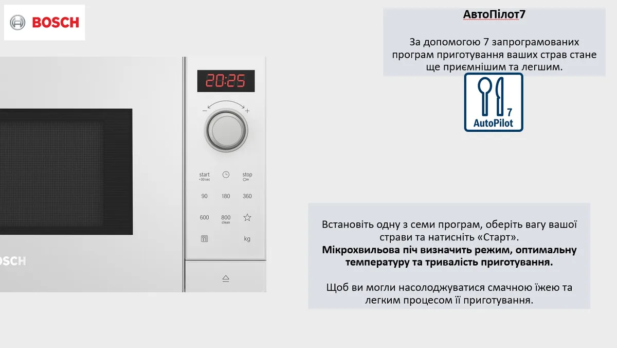 Мікрохвильова піч Bosch, об'ємом 20 літрів, електронне управління, потужність 800 Вт, білий колір.