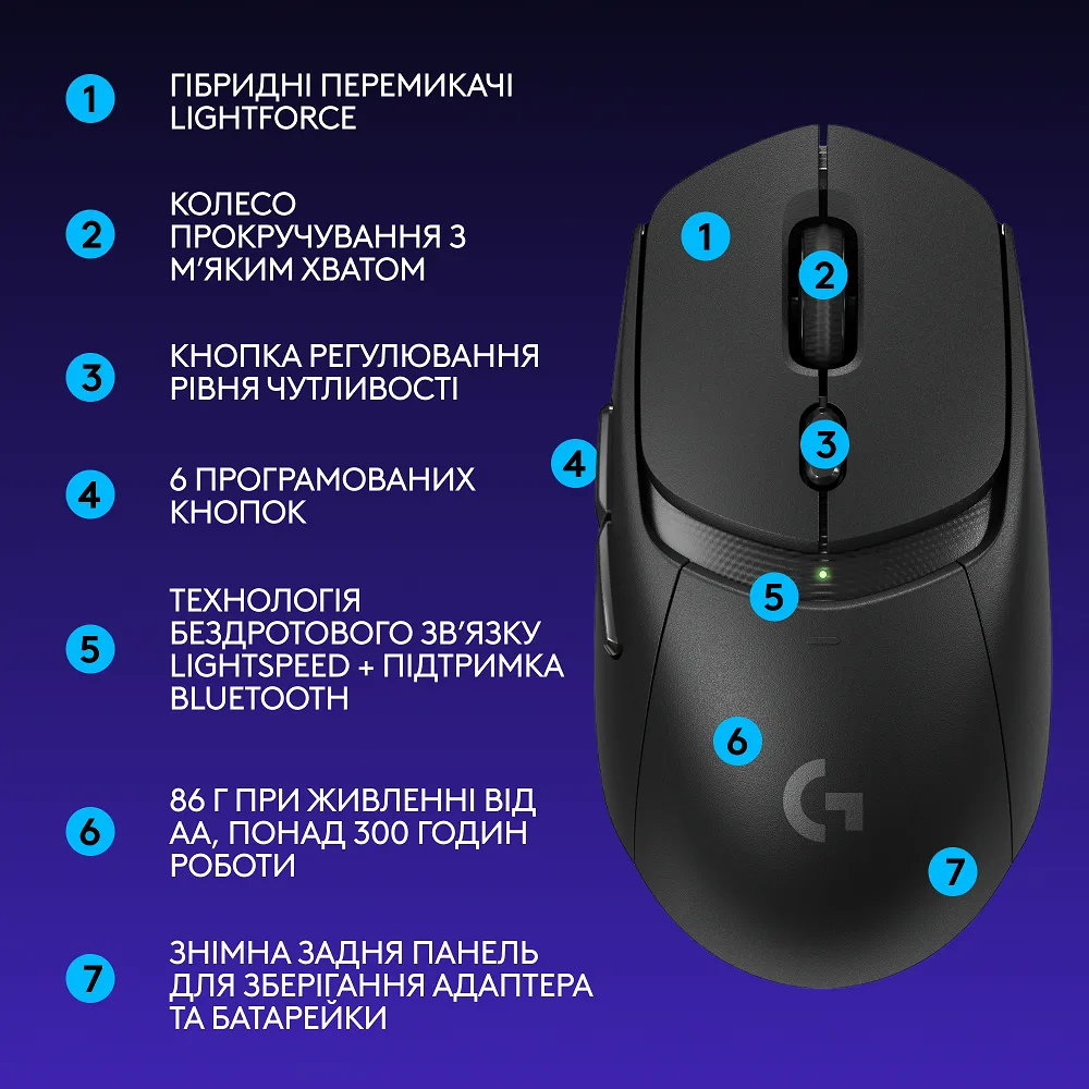 Миша Logitech оптична середня бездротова Bluetooth чорна 100-25600 dpi