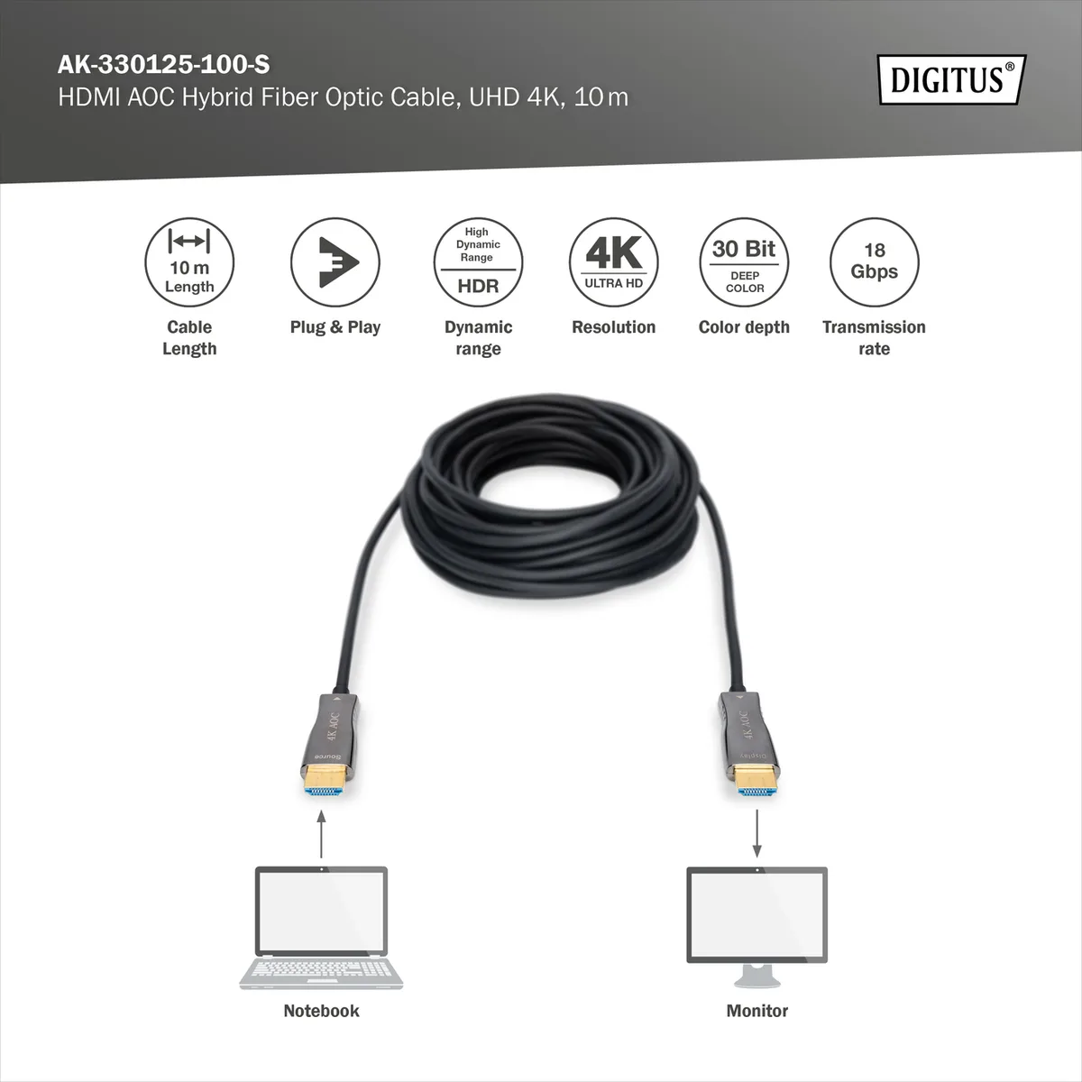 Кабель DIGITUS HDMI UHD 4K, AOC hybrid-fiber, type A M/M, 10м, чорний