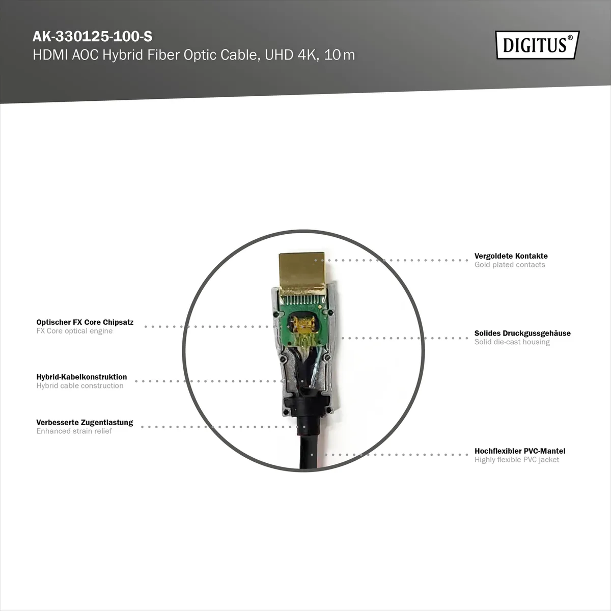 Кабель DIGITUS HDMI UHD 4K, AOC hybrid-fiber, type A M/M, 10м, чорний