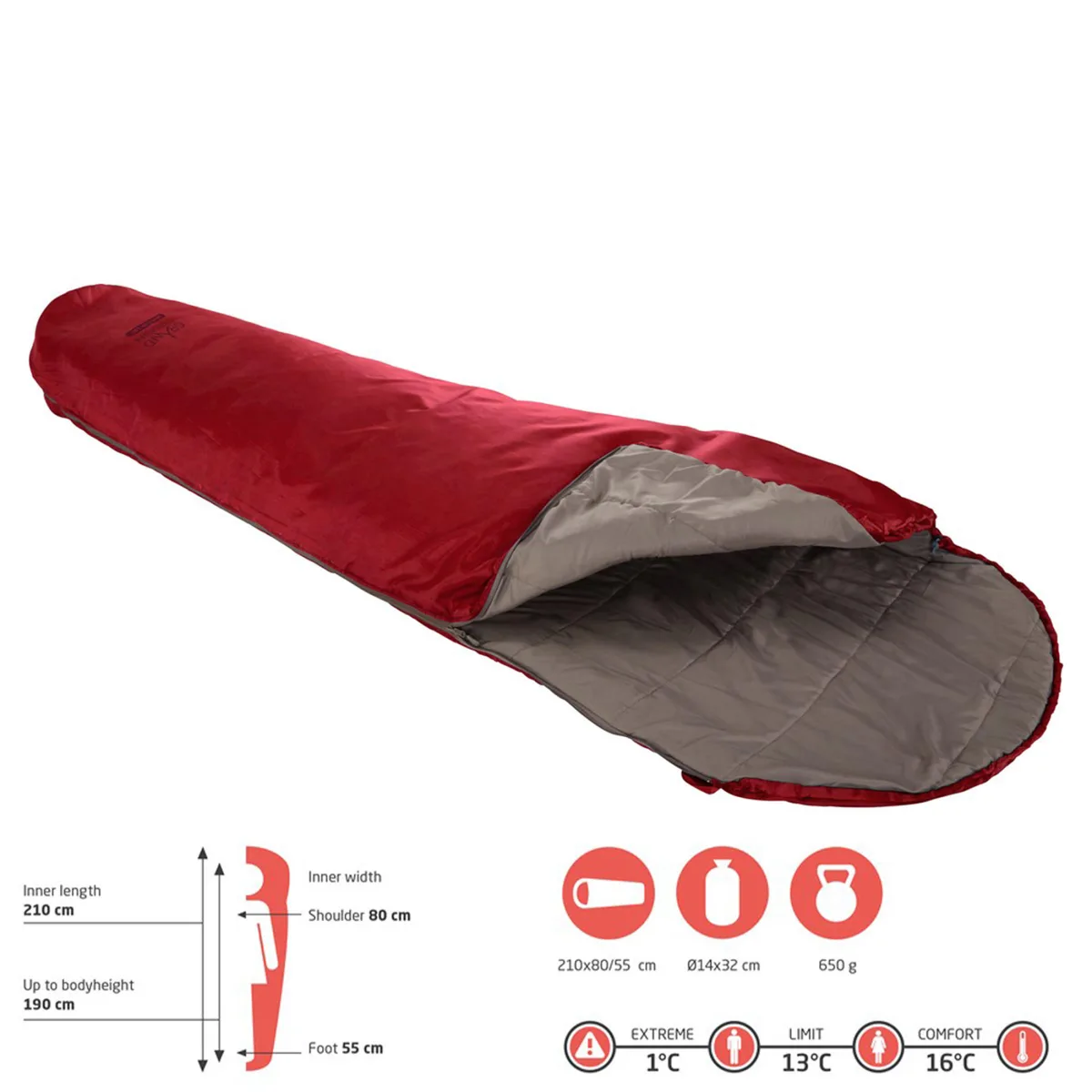 Спальний мішок Grand Canyon Polyester 210х80 см Червоний