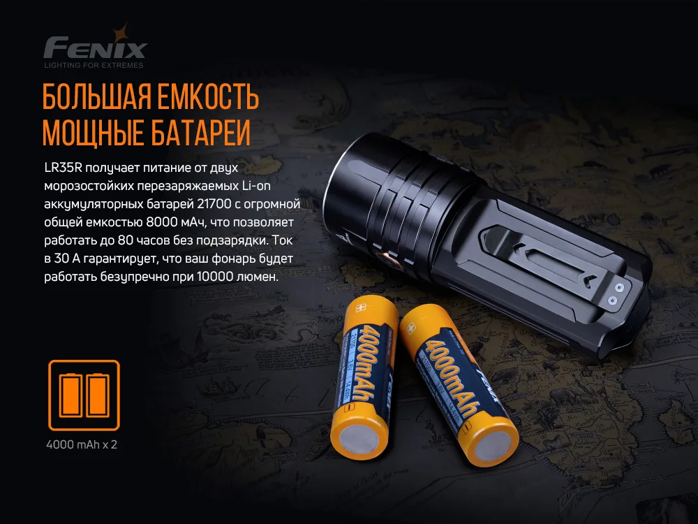 Ліхтар ручний Fenix алюмінієвий 140х47х52 мм білий 10000 люмен IP68