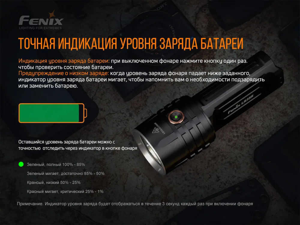 Ліхтар ручний Fenix алюмінієвий 140х47х52 мм білий 10000 люмен IP68