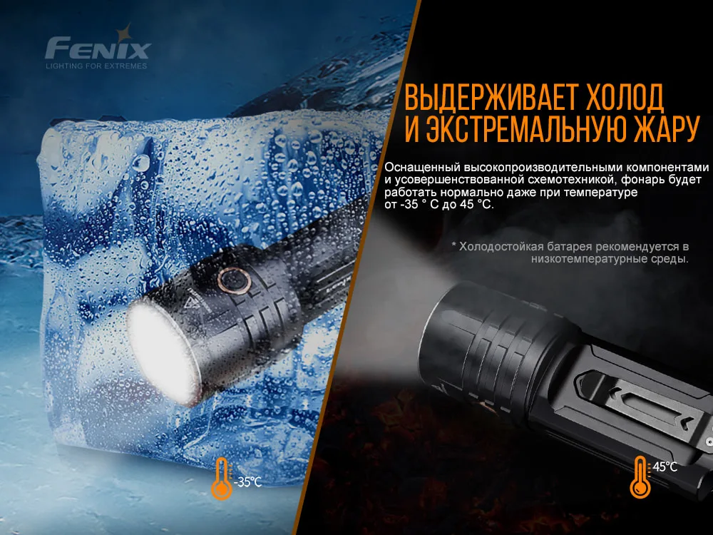 Ліхтар ручний Fenix алюмінієвий 140х47х52 мм білий 10000 люмен IP68