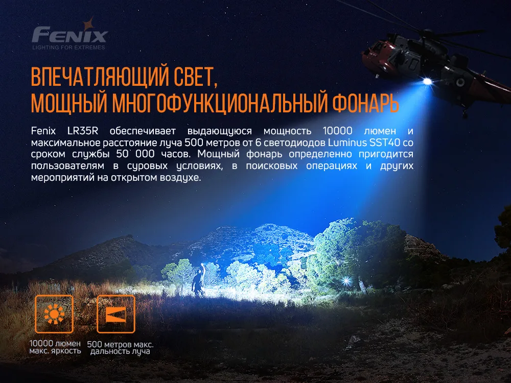 Ліхтар ручний Fenix алюмінієвий 140х47х52 мм білий 10000 люмен IP68