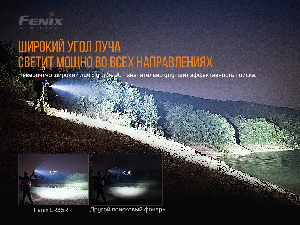 Ліхтар ручний Fenix алюмінієвий 140х47х52 мм білий 10000 люмен IP68