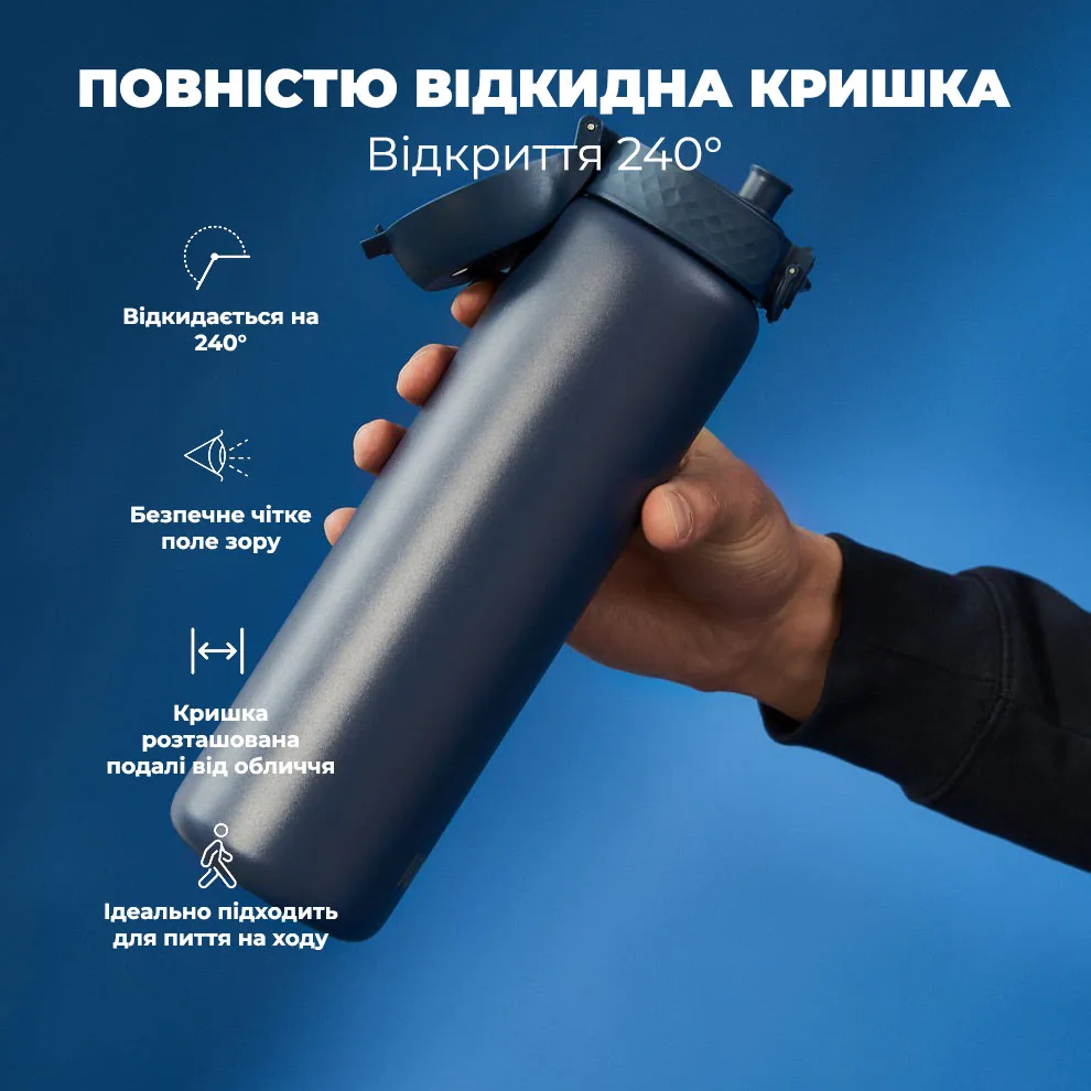 Бутылка для воды ION8 нержавеющая сталь 920 мл синяя.
