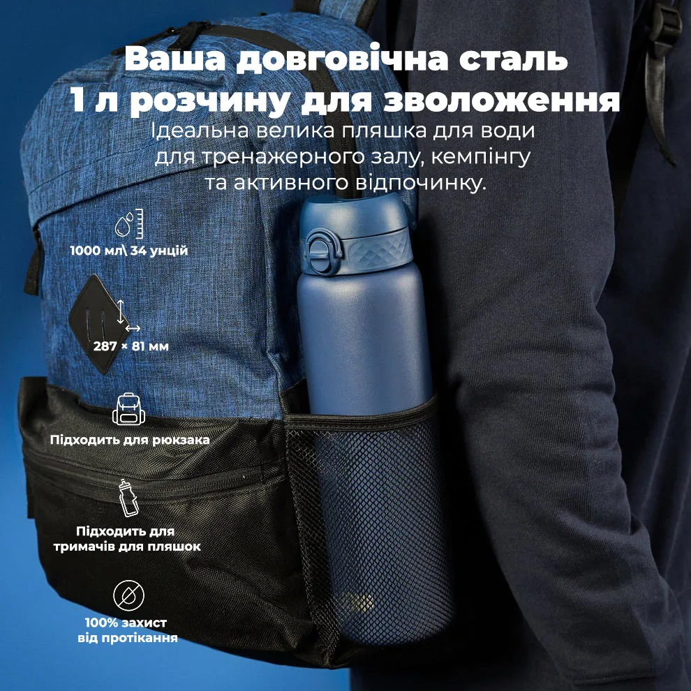Бутылка для воды ION8 нержавеющая сталь 920 мл синяя.