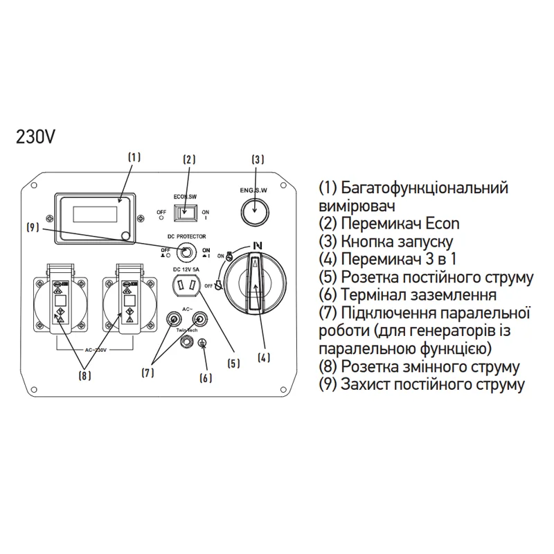 Генератор бензиновий інверторний KOER KU.3800iE 3500 Вт мідь 11 л 68 дБ
