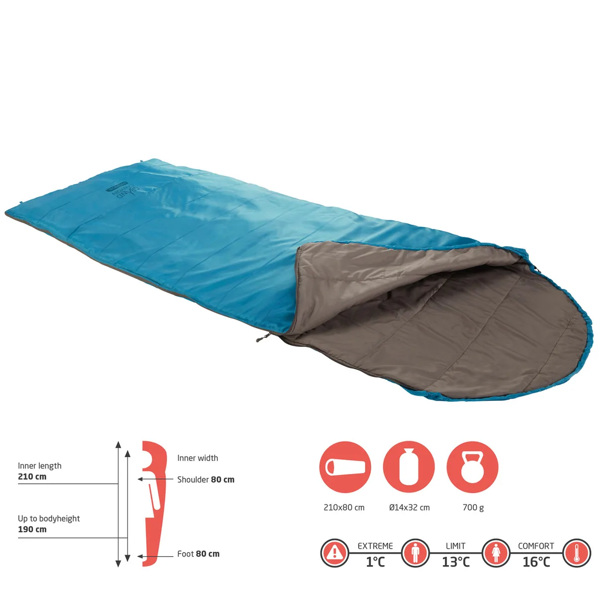 Спальний мішок Grand Canyon Polyester 210х80 см Синій
