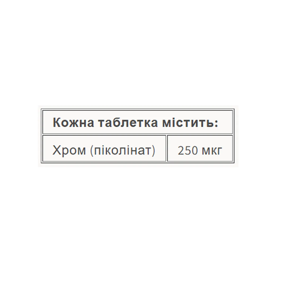 Піколінат хрому Natural Factors 250 мкг 90 таблеток для контролю рівня цукру в крові.