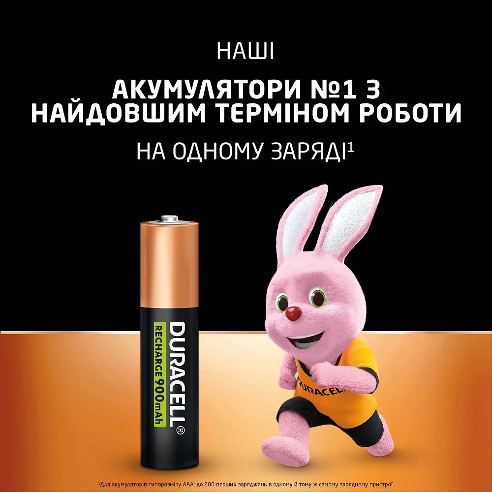 Акумулятори Duracell NiMH AAA 900 mAh 4 шт