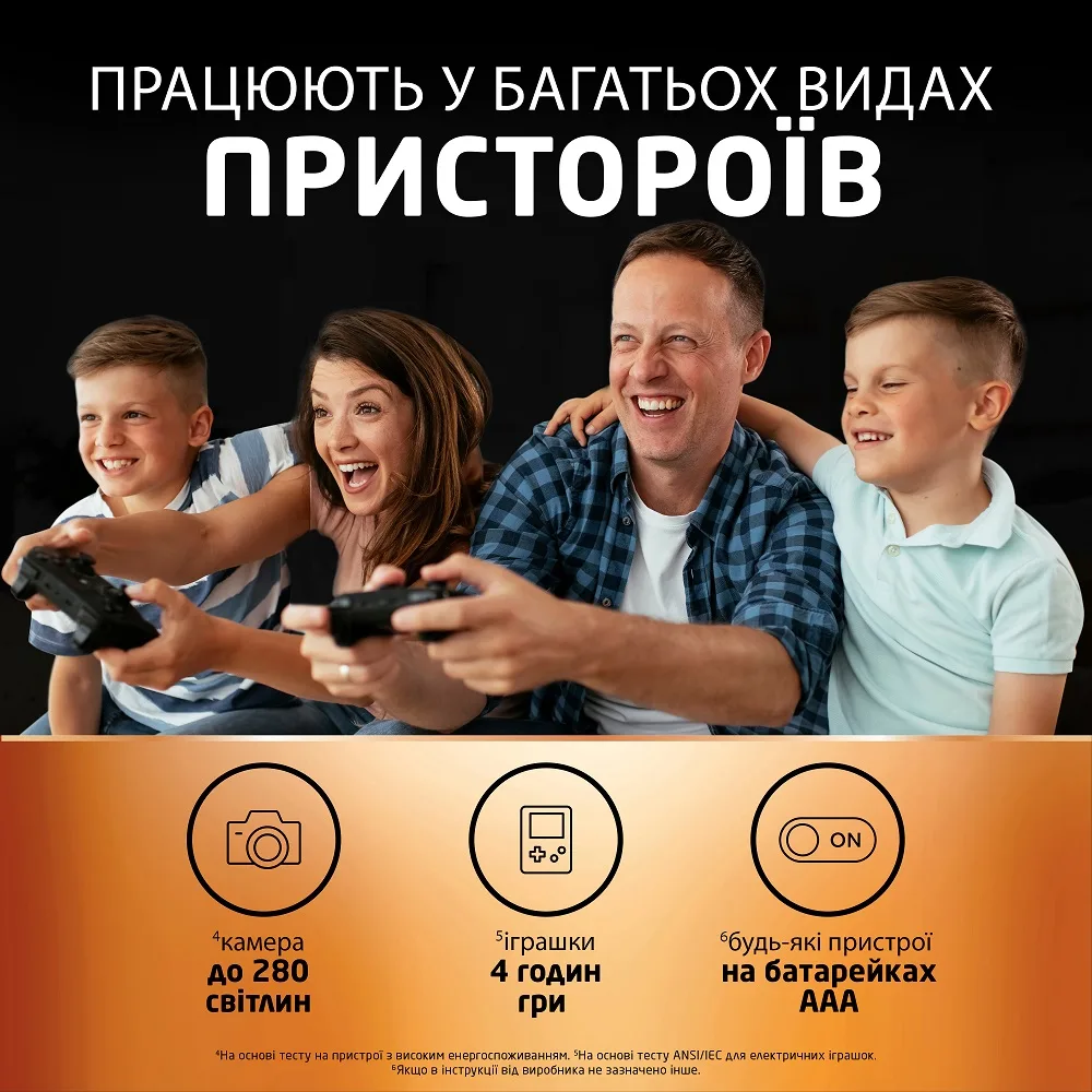 Акумулятори Duracell NiMH AAA 900 mAh 4 шт