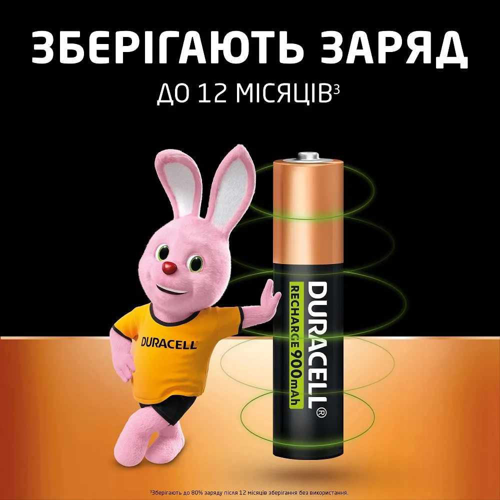 Акумулятори Duracell NiMH AAA 900 mAh 4 шт