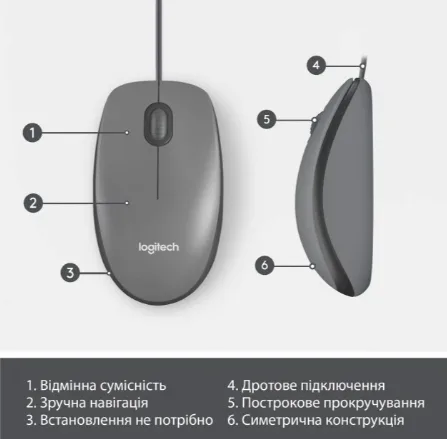 Миша комп'ютерна Logitech дротова оптична USB середня чорна 1,8 м