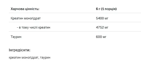 Креатин моногідрат Allnutrition 250 г безсмаковий