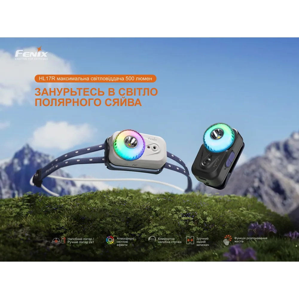 Налобний ліхтар Fenix пластиковий 67,7х36х29,6 мм білий